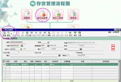 【五金行业ERP系统 五金制造加工行业管理软件】价格_厂家 - 中国供应商