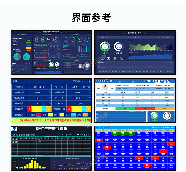 产线可视化管理看板-工厂mes制造执行系统软件-生产管理.