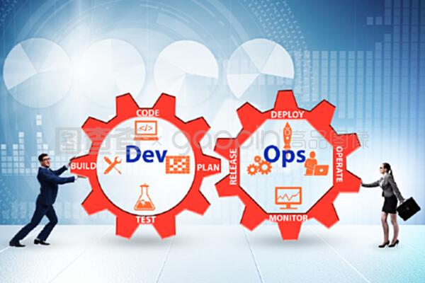 DevOps软件开发 概念与“暖件”在其中扮演的角色